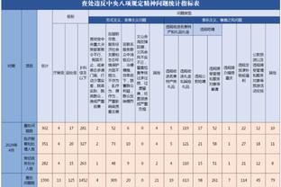 香港马会2015年104期截图1